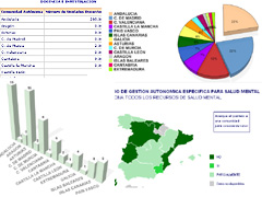 mosaico-estadisticas